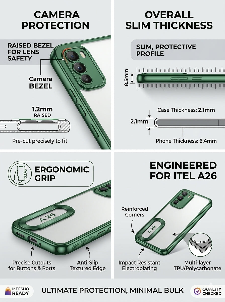 Transparent Back Case Cover for Itel A26 (Soft & Flexible & Camera Protection Back Case)
